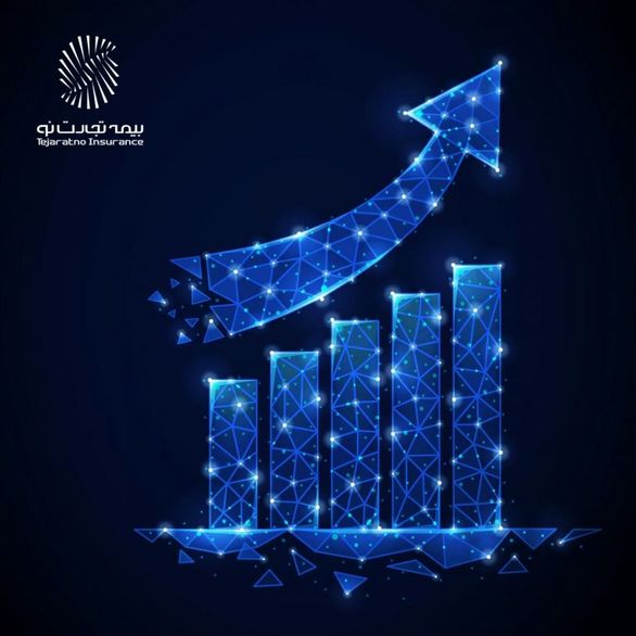 تجارتنو در مدیریت بهینه “نسبت خسارت” درخشید