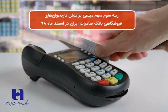 رتبه سوم سهم مبلغی تراکنش کارتخوانهای فروشگاهی بانک صادرات ایران در اسفند ماه ٩٨