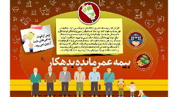 اقساط وام را بعد از مرگ چه کسی پرداخت میکند؟
