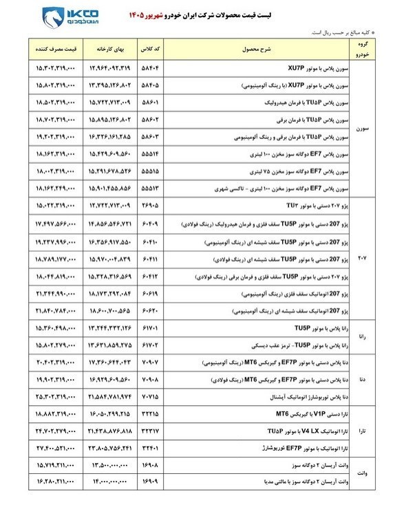  قیمت کارخانه‌ای محصولات ایران خودرو (شهریور ۱۴۰۵)