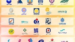دریافت خسارت مشتریان از صنعت بیمه بدون پرداخت به موقع حق بیمه امری ناشدنی است