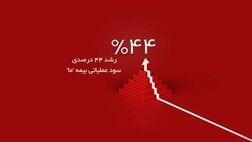 رشد 44 درصدی سود عملیاتی بیمه ما در سه ماه نخست سال 1404

