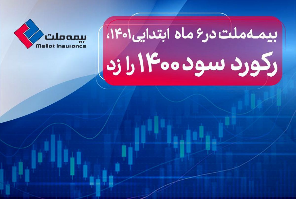 بیمه ملت در 6 ماه ابتدایی 1401، رکورد سود 1400 را زد