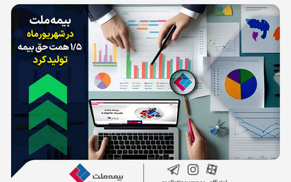 بیمه ملت در شهریورماه 1.5 همت حق بیمه تولید کرد
