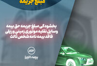 بخشودگی 100 درصدی جرایم بیمه شخص ثالث در سراسر کشور
