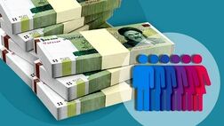 یارانه دهک‌های اول تا سوم واریز شد