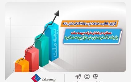 عملکرد درخشان شرکت بیمه ملت با رشد 81 درصدی در حق بیمه صادره