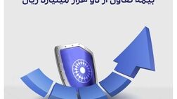 عبور ظرفیت مجاز نگهداری ریسک بیمه تعاون از دو هزار میلیارد ریال