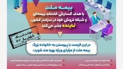 بیمه ملت در سراسر کشور نماینده می‌پذیرد
