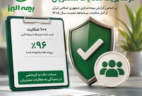 ثبت و رسیدگی به شکایات مشتریان در بیمه البرز؛ 96 درصد پرونده ها مختومه شد
