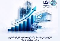 افزایش سرمایه هلدینگ توسعه امید افق گردشگری به ۱۸۱ میلیارد تومان


