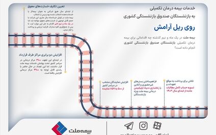 خدمات بیمه درمان تکمیلی ویژه بازنشستگان صندوق بازنشستگی کشوری!