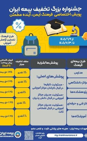 آغاز جشنواره بزرگ تخفیف بیمه ایران ویژه جامعه آموزشی کشور

